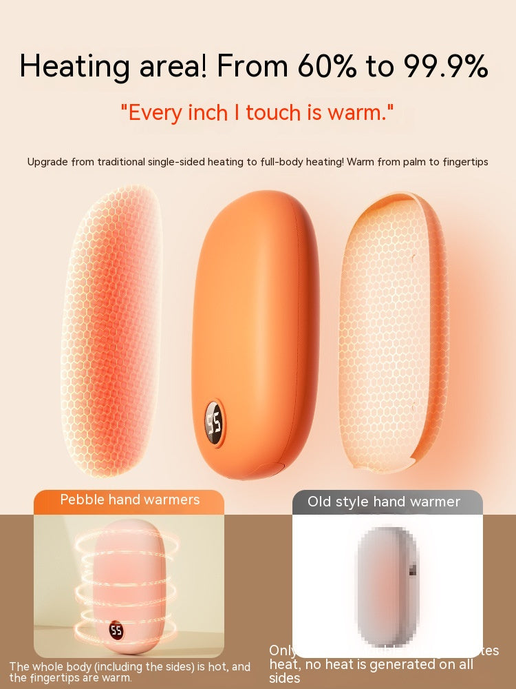 Portable Two-in-one Hand Warmer USB Rechargeable Device.